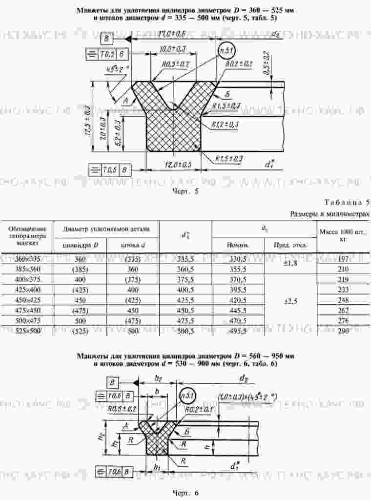 манжета гост 14896 84 размеры