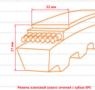 Ремень клиновой XPC зубчатый